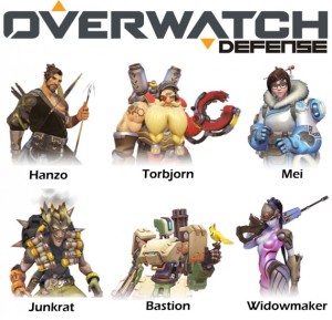 overwatch defense