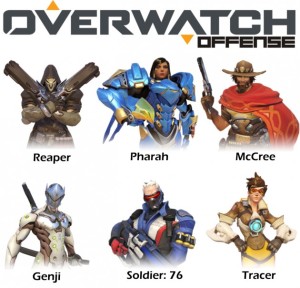 overwatch offense