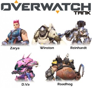 overwatch tank